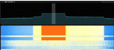 Telemetry Transmission Spectrum